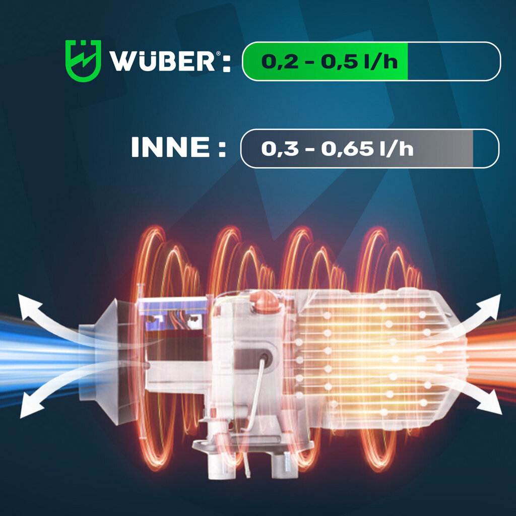 Diisel õhusoojendi Wuber W16022 12V 5kW hind ja info | Küttekehad | kaup24.ee