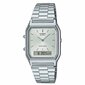 Casio Vintage Unisex käekell цена и информация | Meeste käekellad | kaup24.ee