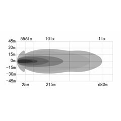 Дальний свет OZZ XR2 P9″ Черный (88101) цена и информация | Фары | kaup24.ee