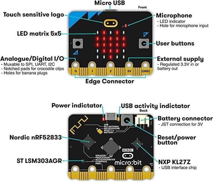 micro:bit V2 Club klassikomplekt 10 tk hind ja info | Sülearvuti tarvikud | kaup24.ee