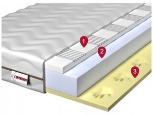 Матрас Common Acra из термопластика 120 x 200 x 16см H3 цена и информация | Наматрасники | kaup24.ee