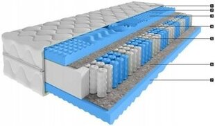 Tompol Гиперэластичный матрас с пружинами карманного типа 90 x 200 x 26см H4 цена и информация | Наматрасники | kaup24.ee