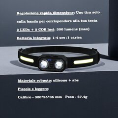 Спортивный перезаряжаемый налобный фонарь с датчиком цена и информация | Фонари и прожекторы | kaup24.ee