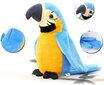 Interaktiivne mänguasi Greenery rääkiv papagoi hind ja info | Arendavad mänguasjad | kaup24.ee