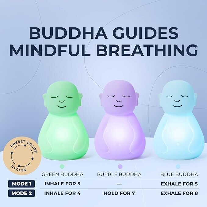 Meditatsioonitööriist Buddha hind ja info | Laualambid | kaup24.ee