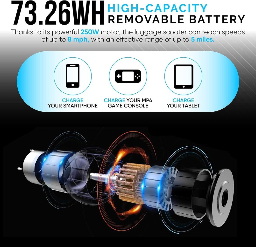 Mootoriga kohver Electric scooter цена и информация | Kohvrid, reisikotid | kaup24.ee