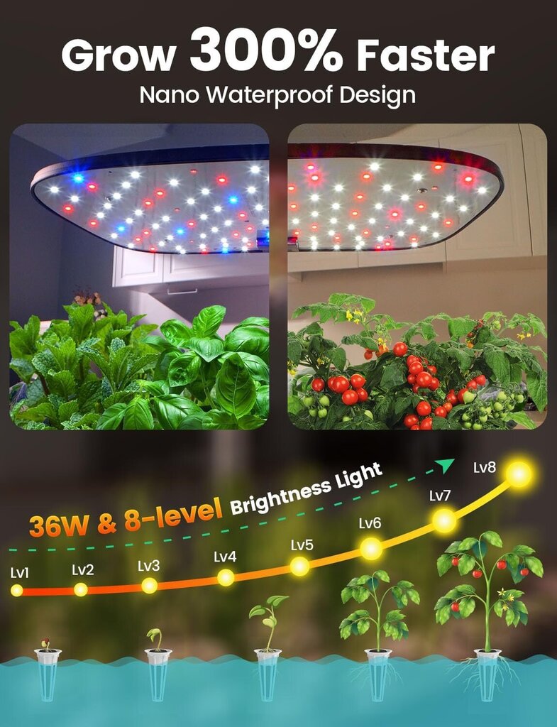 Hüdropoonikasüsteem + APP juhtimine цена и информация | Nutipotid ja taimelambid | kaup24.ee