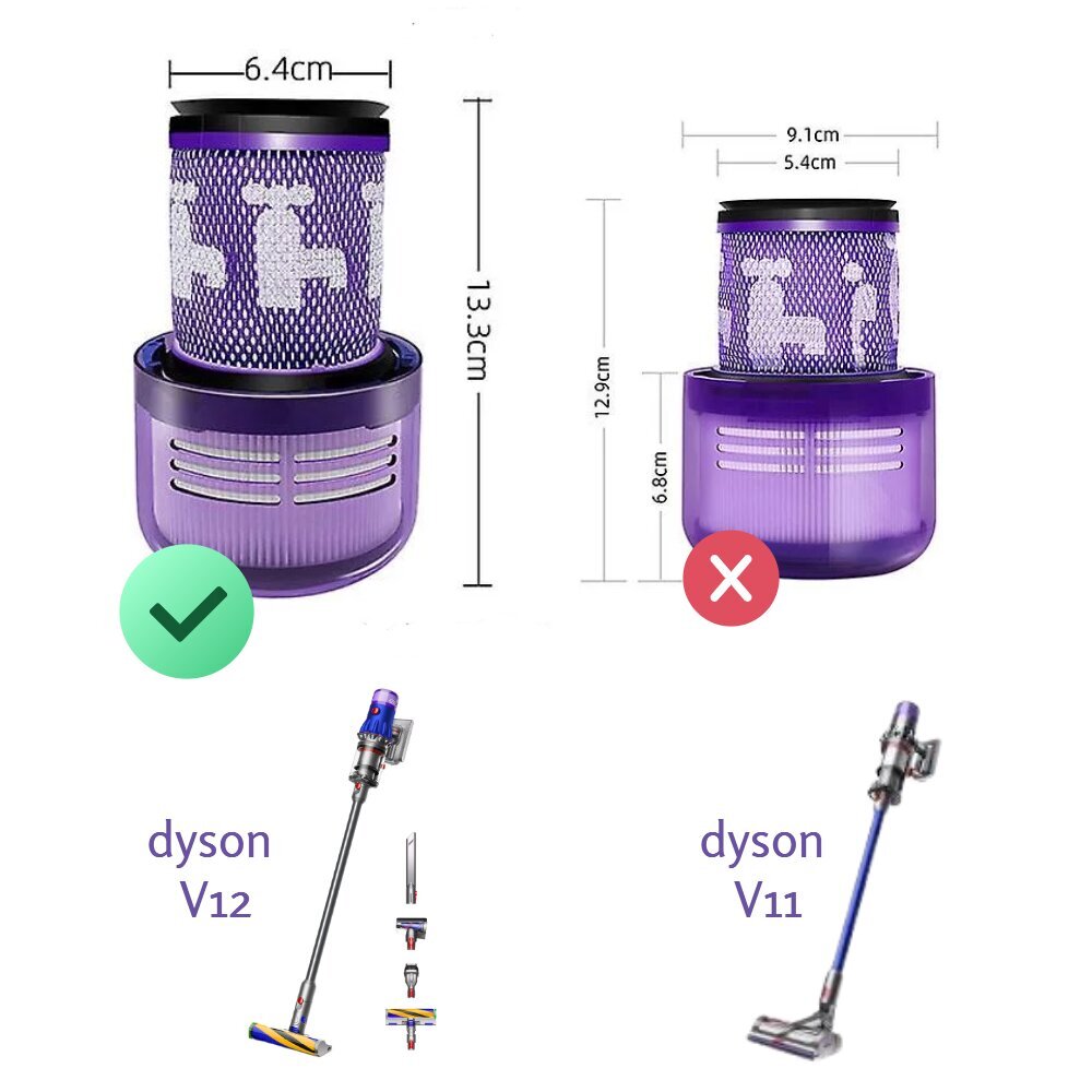 Hepafilter 971517- 01 asendusfiltrile Dyson V12 hind ja info | Tolmuimejate lisatarvikud | kaup24.ee