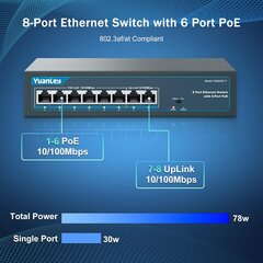 YuanLey 8 Ports | 6 PoE+ 78w цена и информация | Коммутаторы (Switch) | kaup24.ee