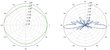 Ubiquiti Omni mitmesuunaline antenn AMO-2G10 2,35 GHz ... 2.55 GHz 10 dBi UBIQUITI hind ja info | Juhtmeta pöörduspunktid  (Access Point) | kaup24.ee