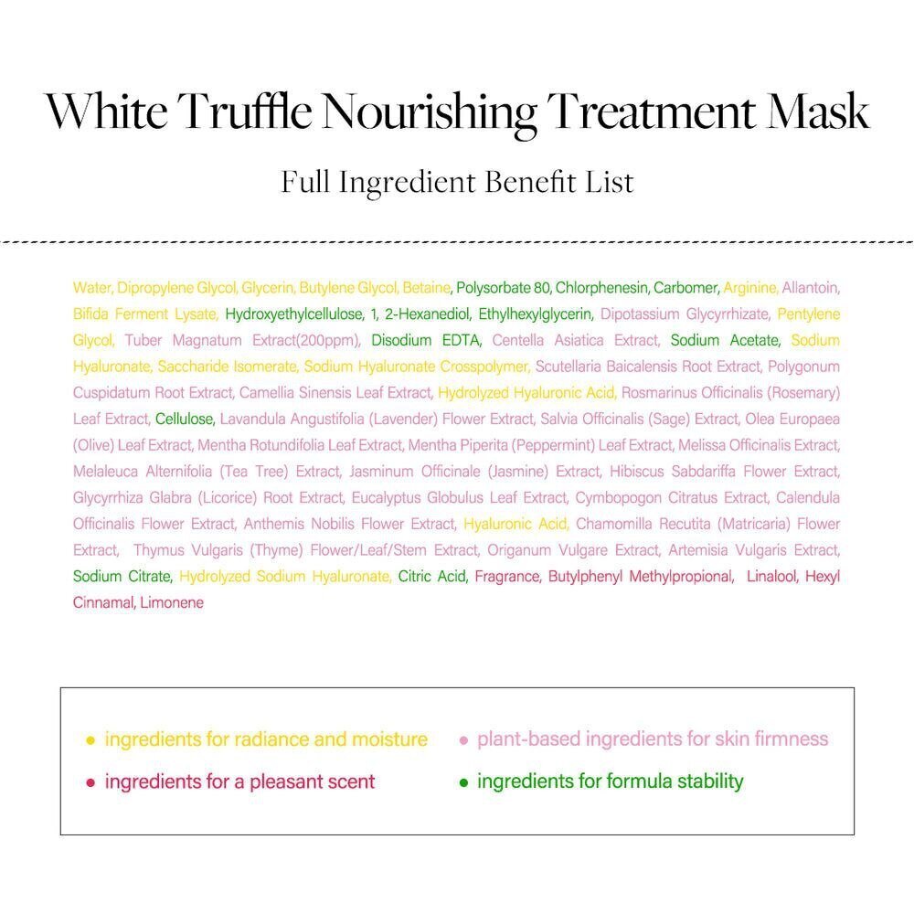 Näomask d'Alba White Truffle Nourishing Treatment, 25ml x 5 tk hind ja info | Näomaskid, silmamaskid | kaup24.ee