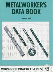 Metalworker's Data Book цена и информация | Книги о питании и здоровом образе жизни | kaup24.ee