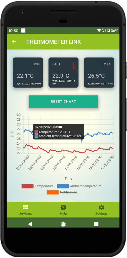 Aquael 122583 akvaariumi temperatuuri regulaator цена и информация | Akvaariumid ja seadmed | kaup24.ee