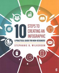 10 Steps to Creating an Infographic: A Practical Guide for Non-designers hind ja info | Entsüklopeediad, teatmeteosed | kaup24.ee