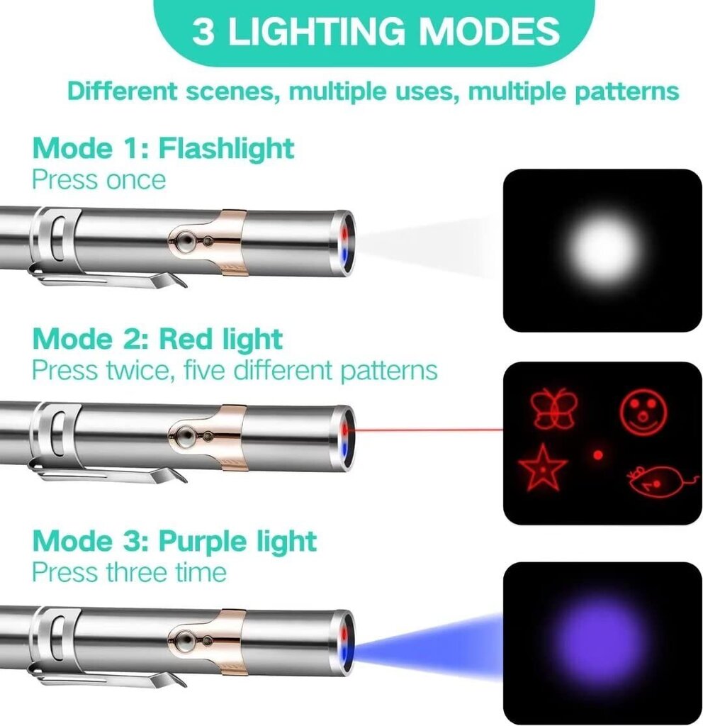 LED kasside ja koerte mänguasi, Carbonpo цена и информация | Mänguasjad kassidele | kaup24.ee