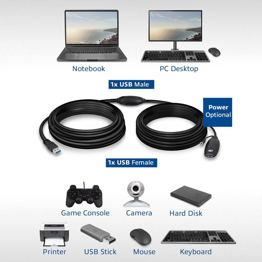 ACT USB võimendi, 10 meetrit hind ja info | Kaablid ja juhtmed | kaup24.ee