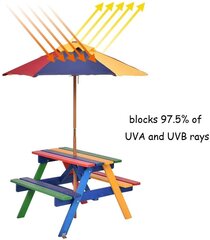 Lastepink koos vihmavarjuga Costway, 79x71x52,5 cm, erinevad värvid цена и информация | Детская садовая мебель | kaup24.ee