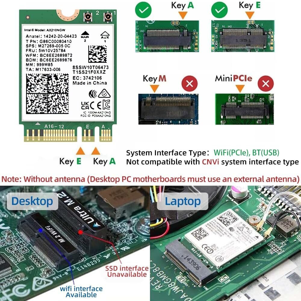 Syoncon AX210NGW цена и информация | Regulaatorid | kaup24.ee