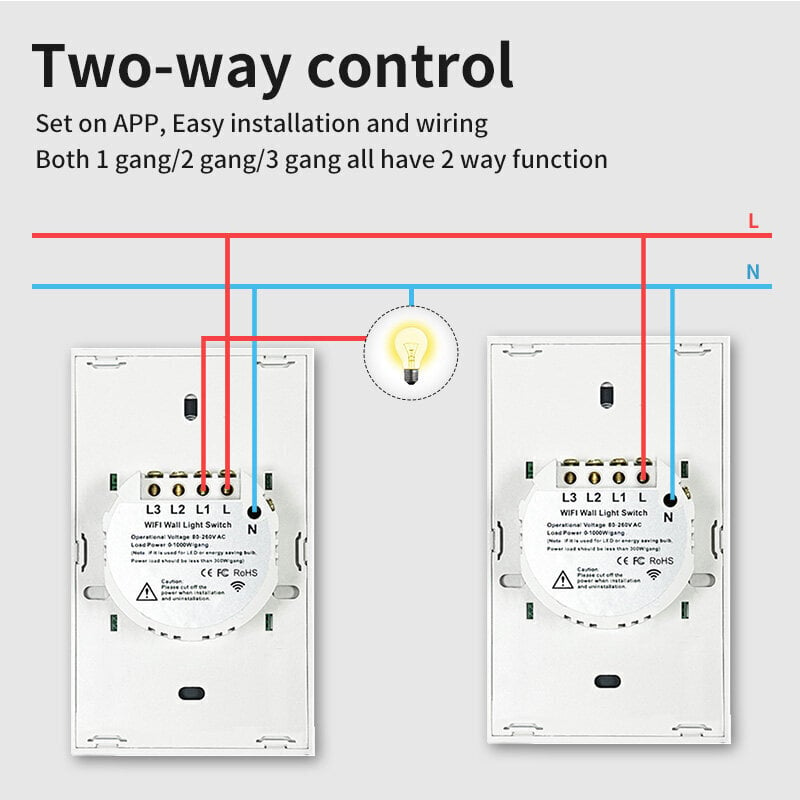 WiFi nutikas seinavalgusti lüliti, 1 lüliti hind ja info | Lülitid ja pistikupesad | kaup24.ee