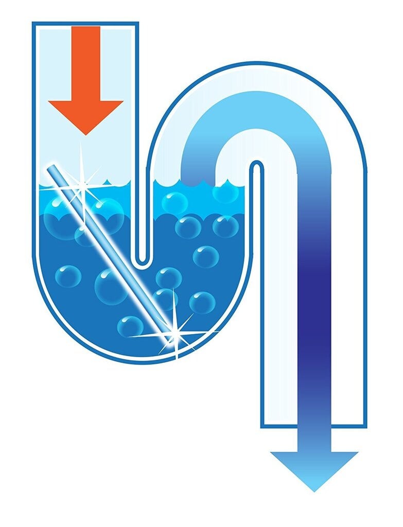 Kanalisatsioonipuhastuspulgad Sani Sticks sidrunilõhnaline, 12 tk цена и информация | Puhastusvahendid | kaup24.ee