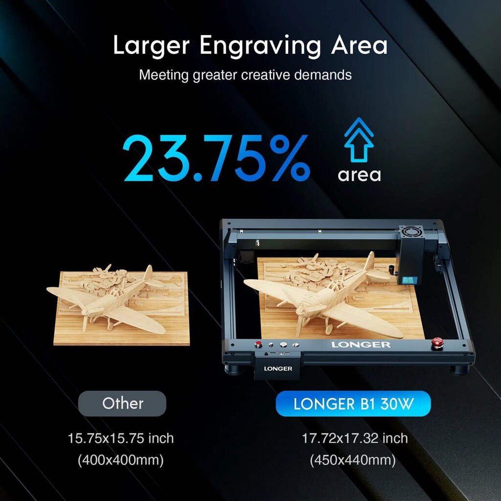 Lasergraveerimis-/lõikamismasin Longer Laser B1 30W цена и информация | Elektrilised saed, mootorsaed ja tarvikud | kaup24.ee