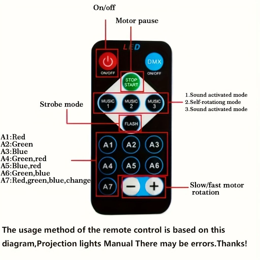 Smurf Galaxy projektor 1 tk hind ja info | Peokaunistused | kaup24.ee