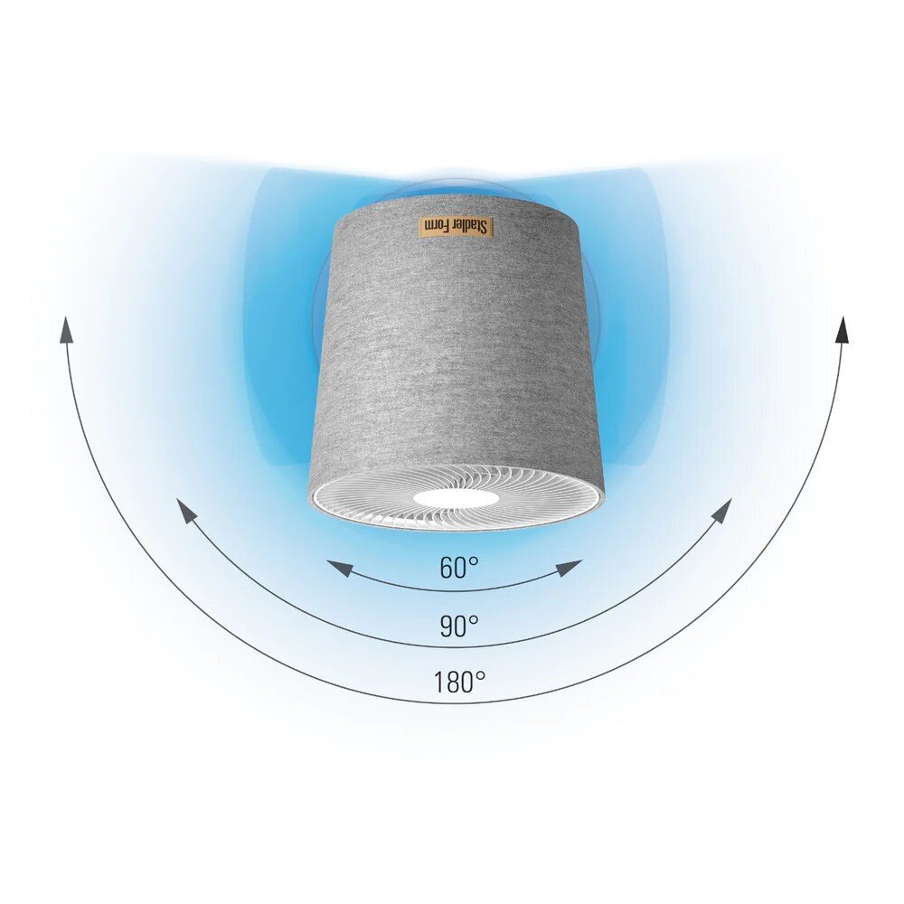 Ventilaator Stadler Form Simon Silent S-053 hind ja info | Ventilaatorid | kaup24.ee