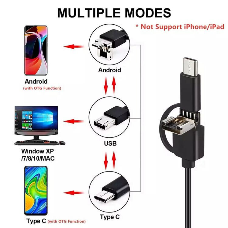 Endoskoop 3 USB-tüüpi otsikuga Androidile, tahvelarvutitele ja LED-valgustusega arvutile, Livman LM-004 hind ja info | Nutiseadmed ja aksessuaarid | kaup24.ee