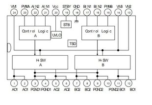 SMD TB6612FNG hind ja info | Robootika, konstruktorid ja tarvikud | kaup24.ee