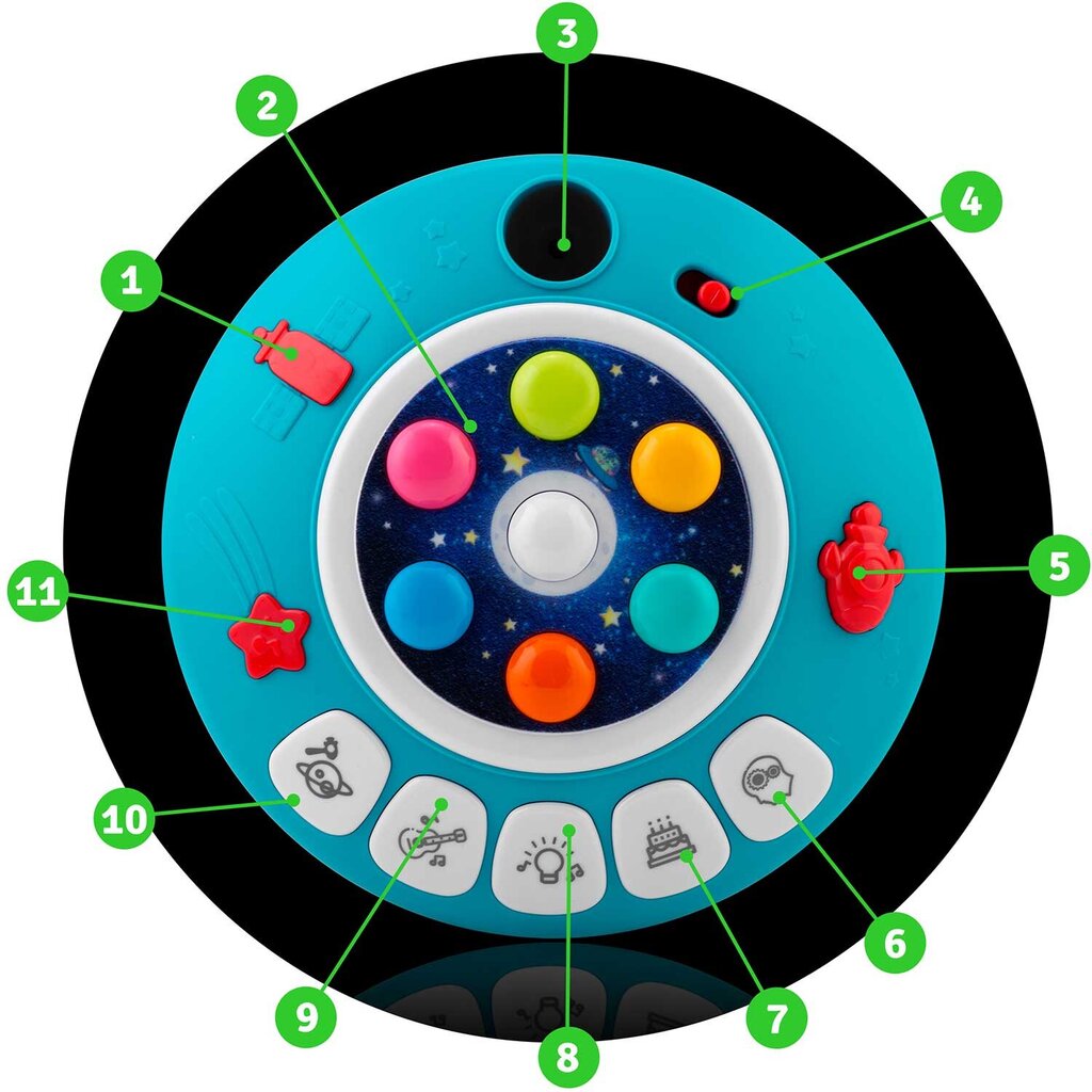Õppemäng Cosmos цена и информация | Imikute mänguasjad | kaup24.ee