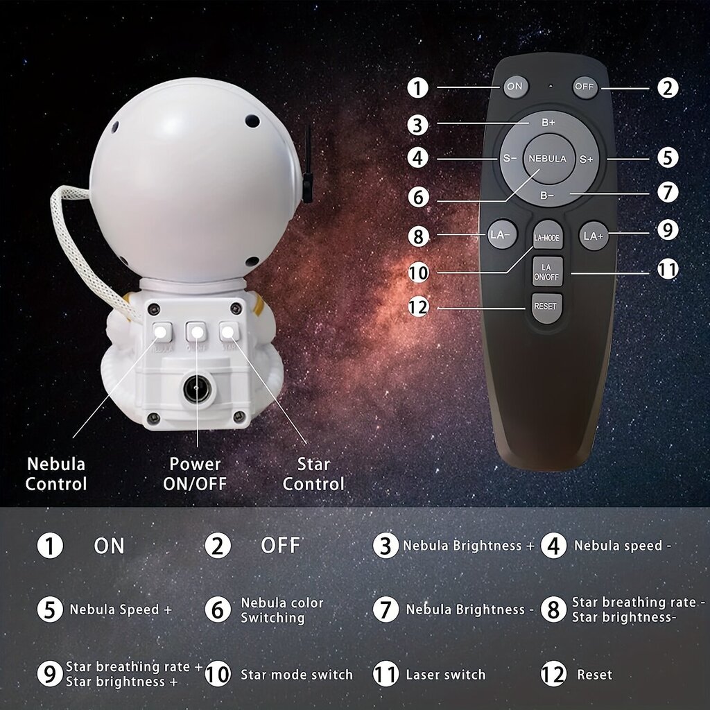 Projektor Tähegalaktika hind ja info | Peokaunistused | kaup24.ee
