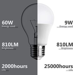 Lambipirn LED E27, 6 tk, 9 W, 230V hind ja info | Lambipirnid, lambid | kaup24.ee