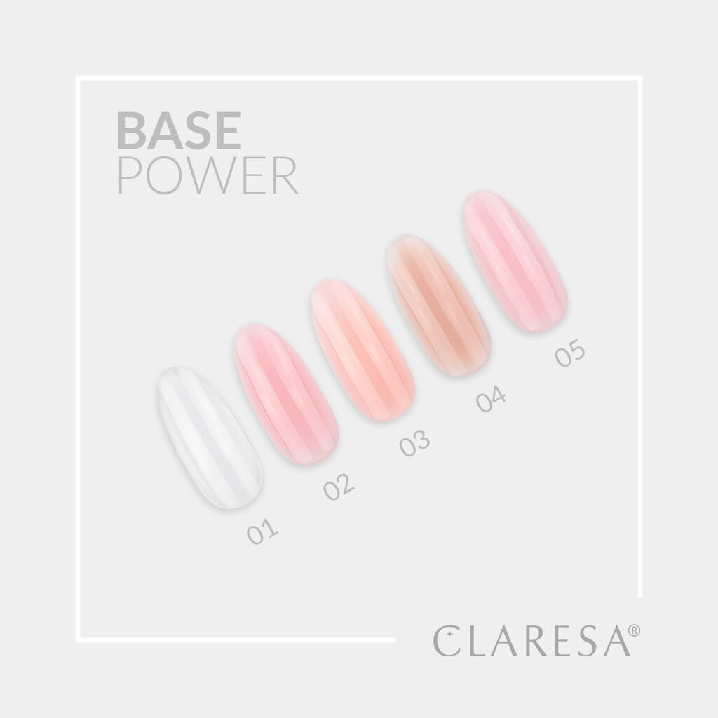 Aluslakk Claresa Power Bass 03, 5g hind ja info | Küünelakid, küünetugevdajad | kaup24.ee