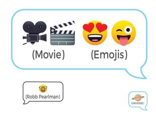 Movie Emojis: 100 Cinematic Q&As цена и информация | Книги об искусстве | kaup24.ee