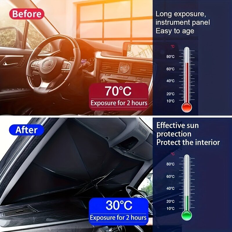 Auto esiklaasi päikesekaitse hind ja info | Lisaseadmed | kaup24.ee
