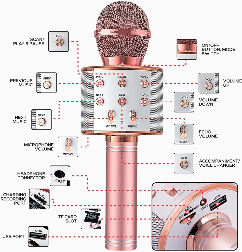 Bluetooth Karaoke mikrofon lastele ja täiskasvanutele FDY hind ja info | Mikrofonid | kaup24.ee