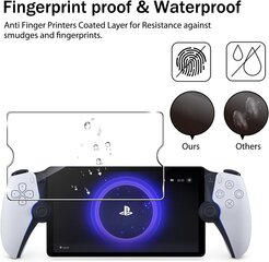 Tempered Glass Screen Protector For PlayStation Portal (Pack of 2) цена и информация | Аксессуары для компьютерных игр | kaup24.ee