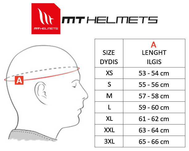 Motokiiver MT Helmets Atom SV Solid Matt Black hind ja info | Mootorratta kiivrid | kaup24.ee