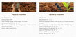 Kookose substraat, 5 kg цена и информация | Muld, turvas, kompost | kaup24.ee
