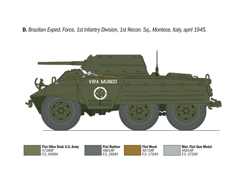 Italeri - M8 Greyhound, 1/35, 6364 цена и информация | Liimitavad mudelid | kaup24.ee