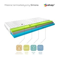 Матрас Элтап Симона Медикотт Серебро, 90х200 см цена и информация | Матрасы | kaup24.ee