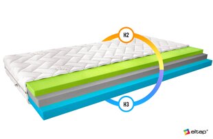 Матрас Элтап Симона Силк, 160х200 см цена и информация | Матрасы | kaup24.ee