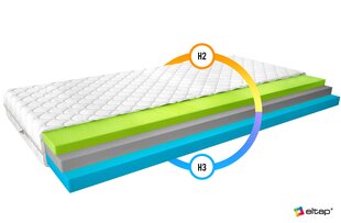 Матрас Элтап Симона Медикотт Серебро, 120х200 см цена и информация | Матрасы | kaup24.ee