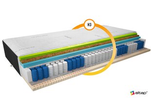 Матрас Eltap Sola Cashmere, Бархат, 140x200 см цена и информация | Матрасы | kaup24.ee
