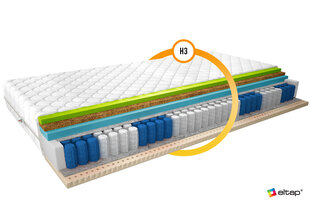 Матрас Элтап Сола Медикотт Серебро, 200х200 см цена и информация | Матрасы | kaup24.ee