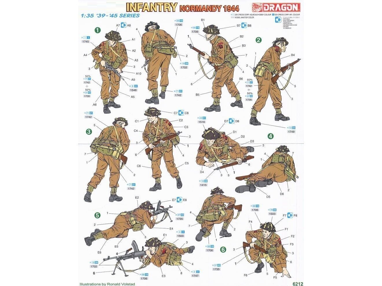 Kokkupandav mudel Dragon British Infantry Normandy 1944, 1/35, 6212 цена и информация | Klotsid ja konstruktorid | kaup24.ee