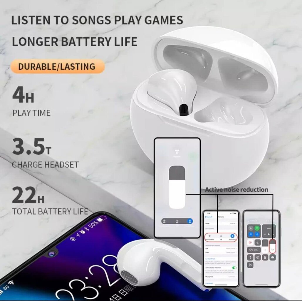 Generic Pro 6 juhtmevabad Bluetooth-kõrvaklapid Hi-Fi stereoheliga, sinine hind ja info | Kõrvaklapid | kaup24.ee
