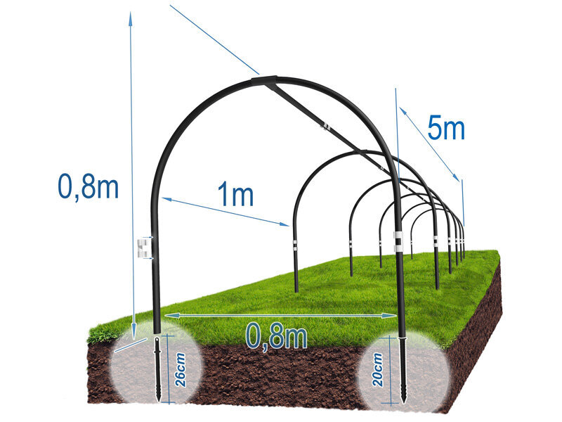 Taimelava karkass, 5m hind ja info | Kasvuhooned | kaup24.ee