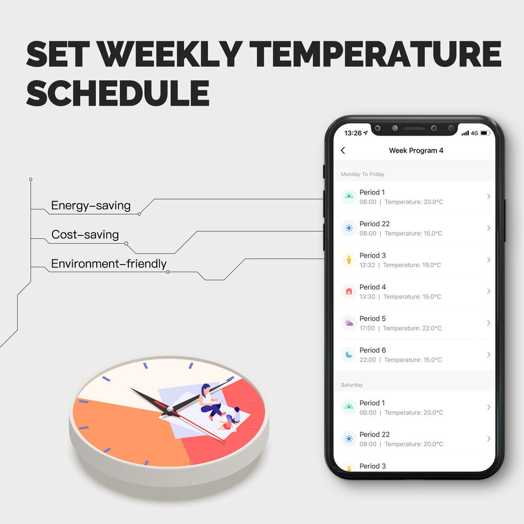 Smart boileri elektriküttetemperatuuri termostaat, valge цена и информация | Valvesüsteemid, kontrollerid | kaup24.ee