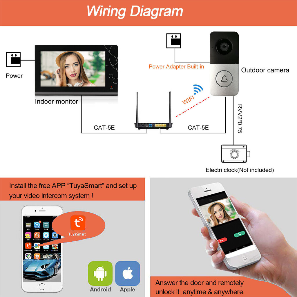 Smart 7-tollise ekraaniga uksekell ja intercom hind ja info | Uksekellad, uksesilmad | kaup24.ee